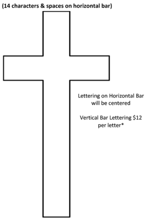 Crosses-Diagram